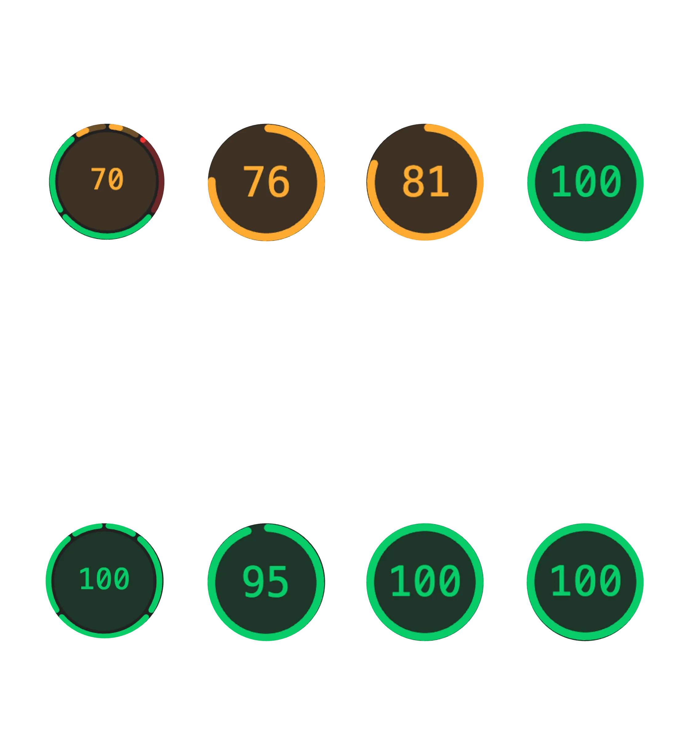 Before and after web vitals comparison (dark mode)