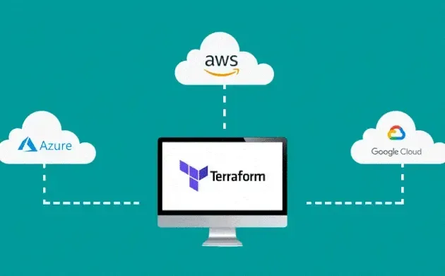 Terraform post