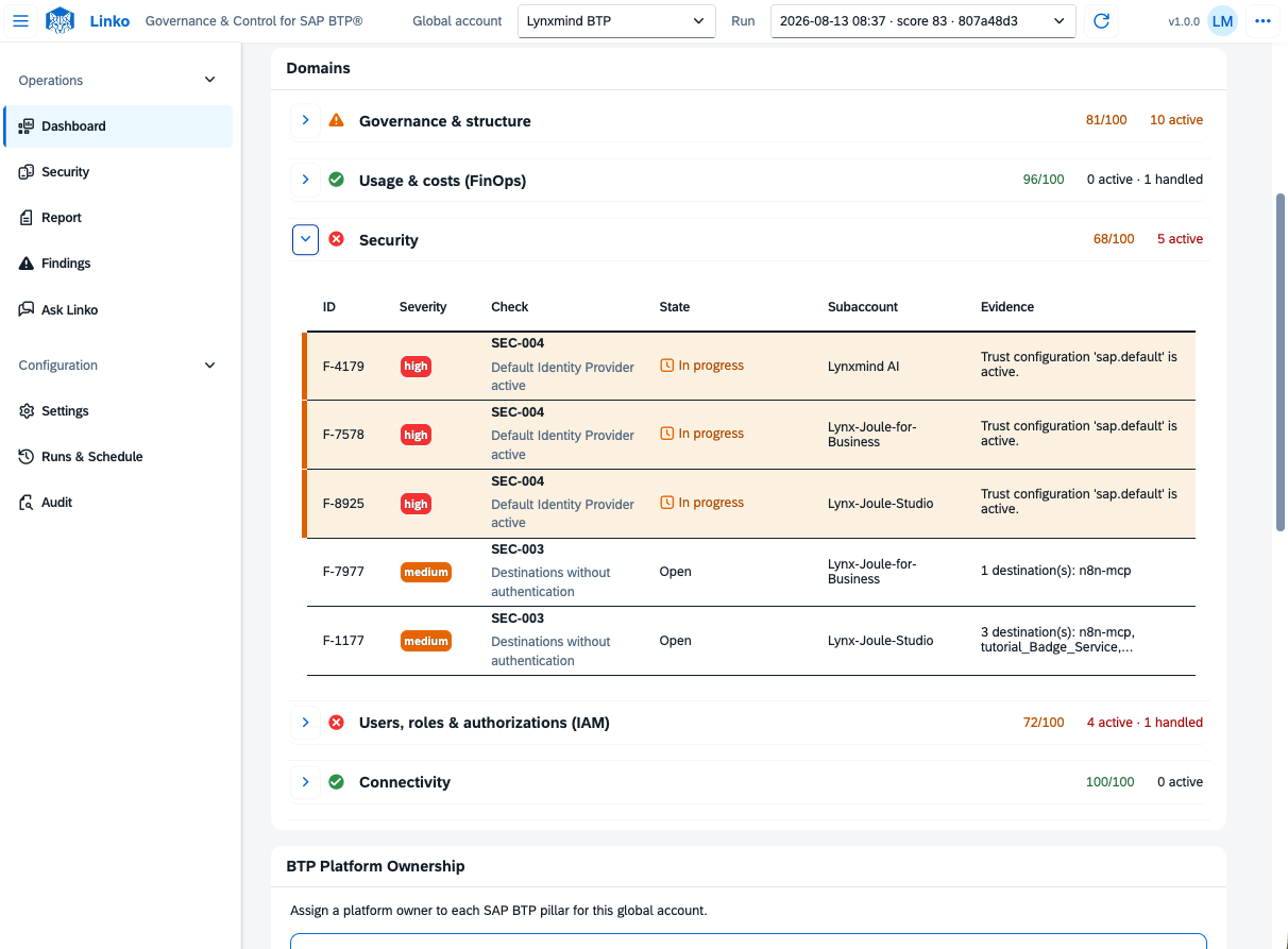 Linko health score by BTP governance domain
