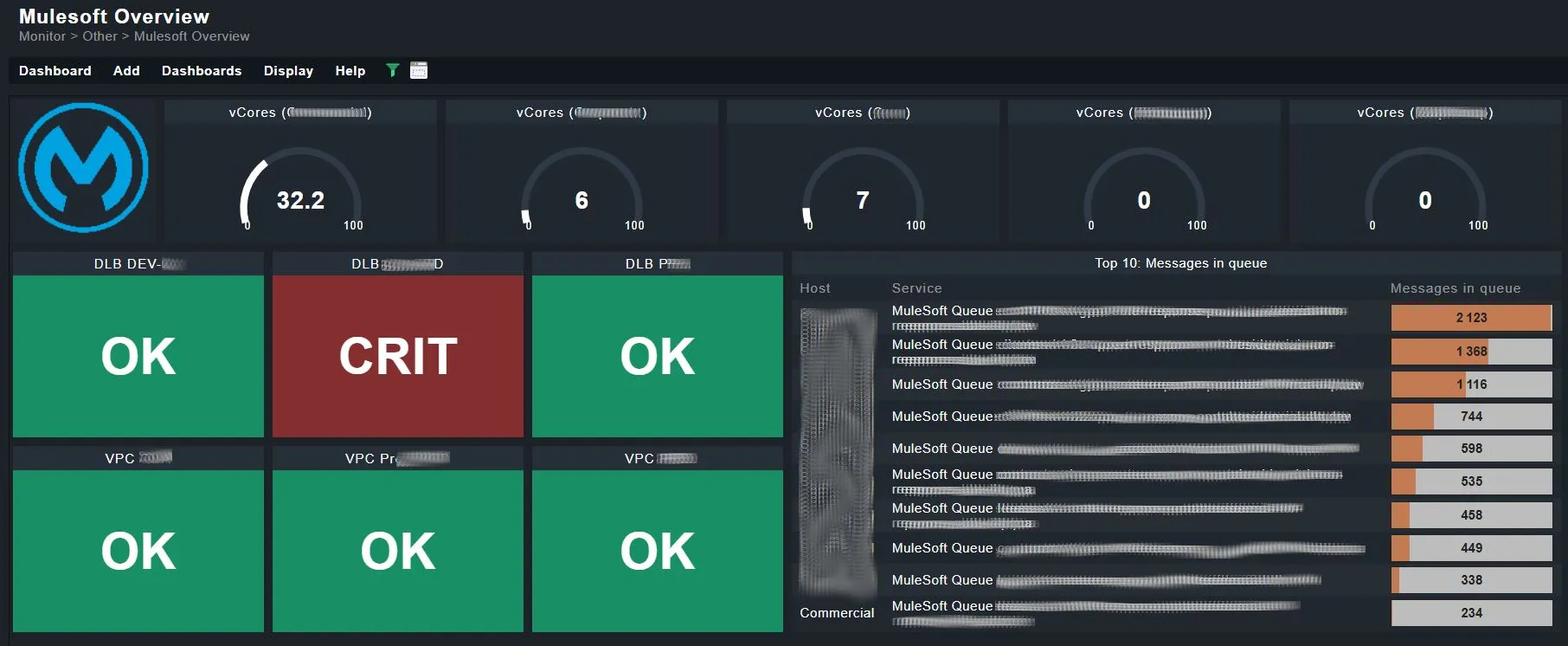 MULESOFT MONITORING: WHY WE BUILT WHAT THE MARKET WAS MISSING post