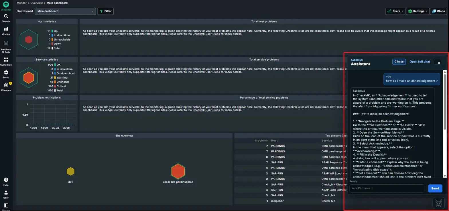 Pardinus assistant sidebar embedded in a native Checkmk dashboard beside monitoring statistics