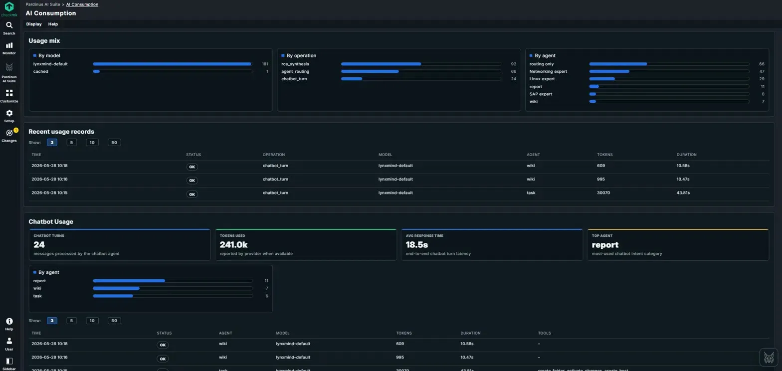 Pardinus chatbot acting as a Checkmk knowledge assistant with step-by-step operational guidance