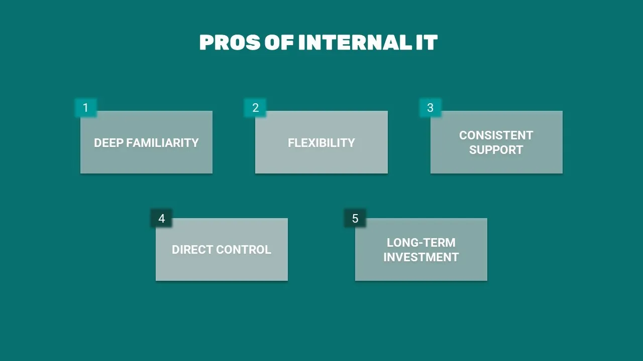 Pros of Internal IT