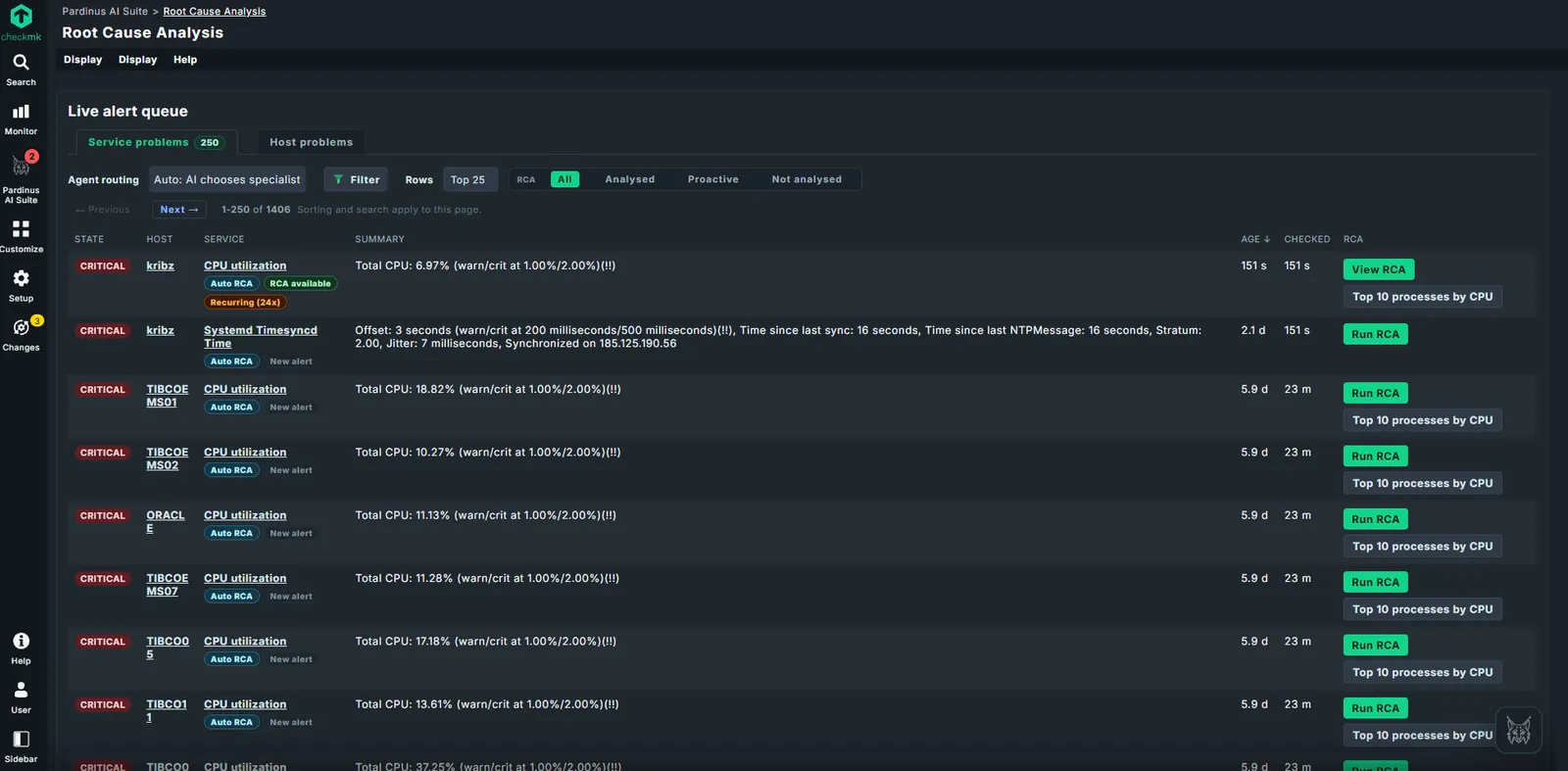 Pardinus live alert queue in Checkmk showing service problems with RCA status per row