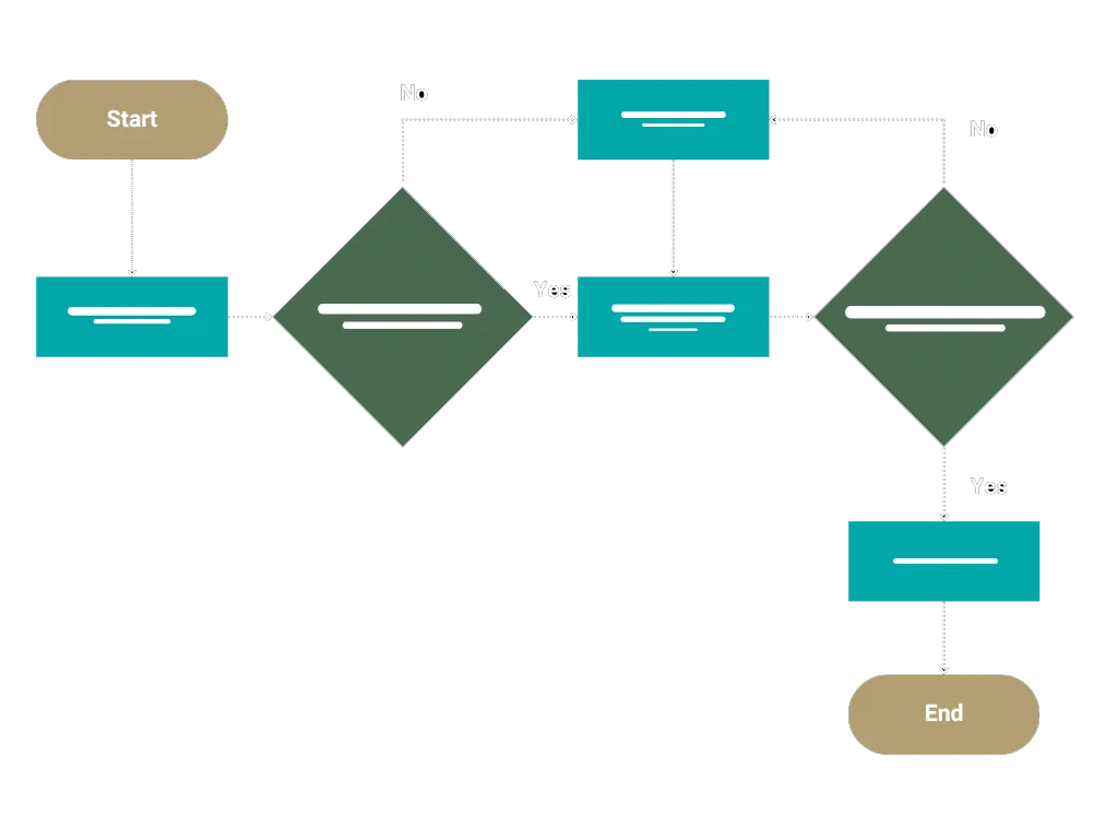 user flow chart (dark mode)